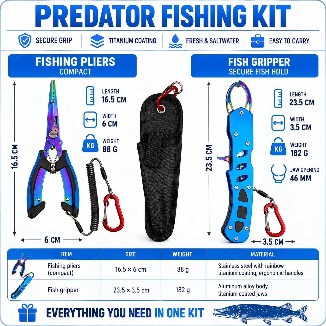 Mavi Titanyum Kaplamalı Tuzlu  - Fishing Hook Sharpener incelemesi ve fiyatı